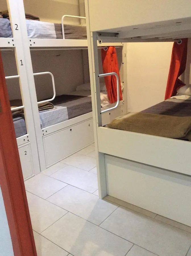 Hostel Hostelscat Barcelona Spain